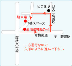 杉並区　めまい　菊池脳神経外科